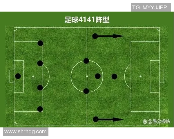 探索足球场上各个位置的角色与战术意义解析