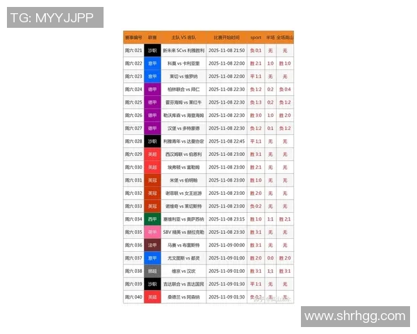 足球竞猜开奖最新动态分析及未来走势预测全面解读 足球竞猜开奖最新动态分析及未来走势预测全面解读