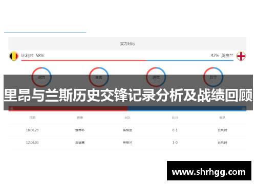 里昂与兰斯历史交锋记录分析及战绩回顾